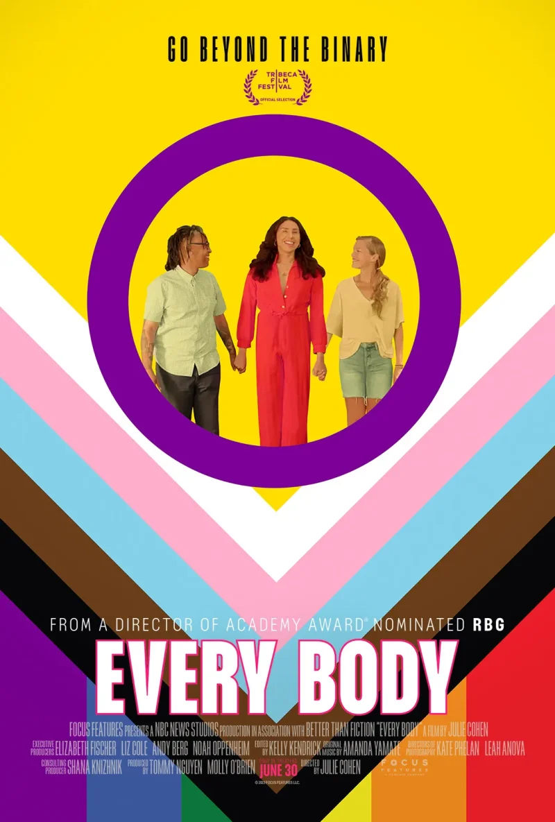 EVERY BODY – Filmvertoning & Panelgesprek featured image