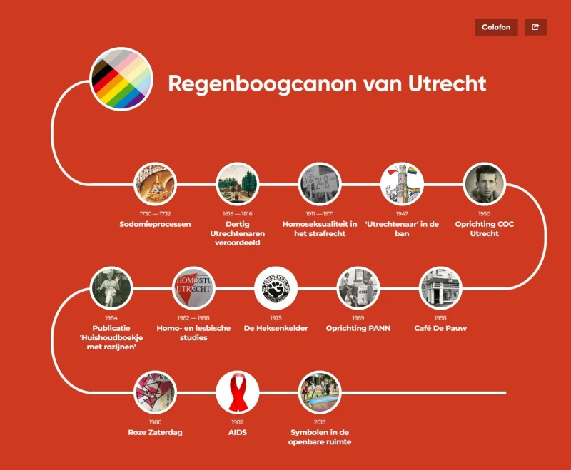 Utrecht's LGBTQ+ History Officially Added to Dutch National Canon
